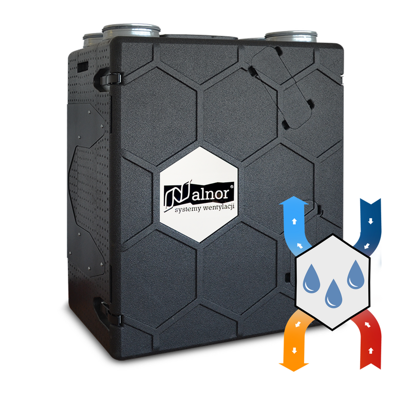 Heat and energy recovery ventilators HRU-PremAIR | Alnor